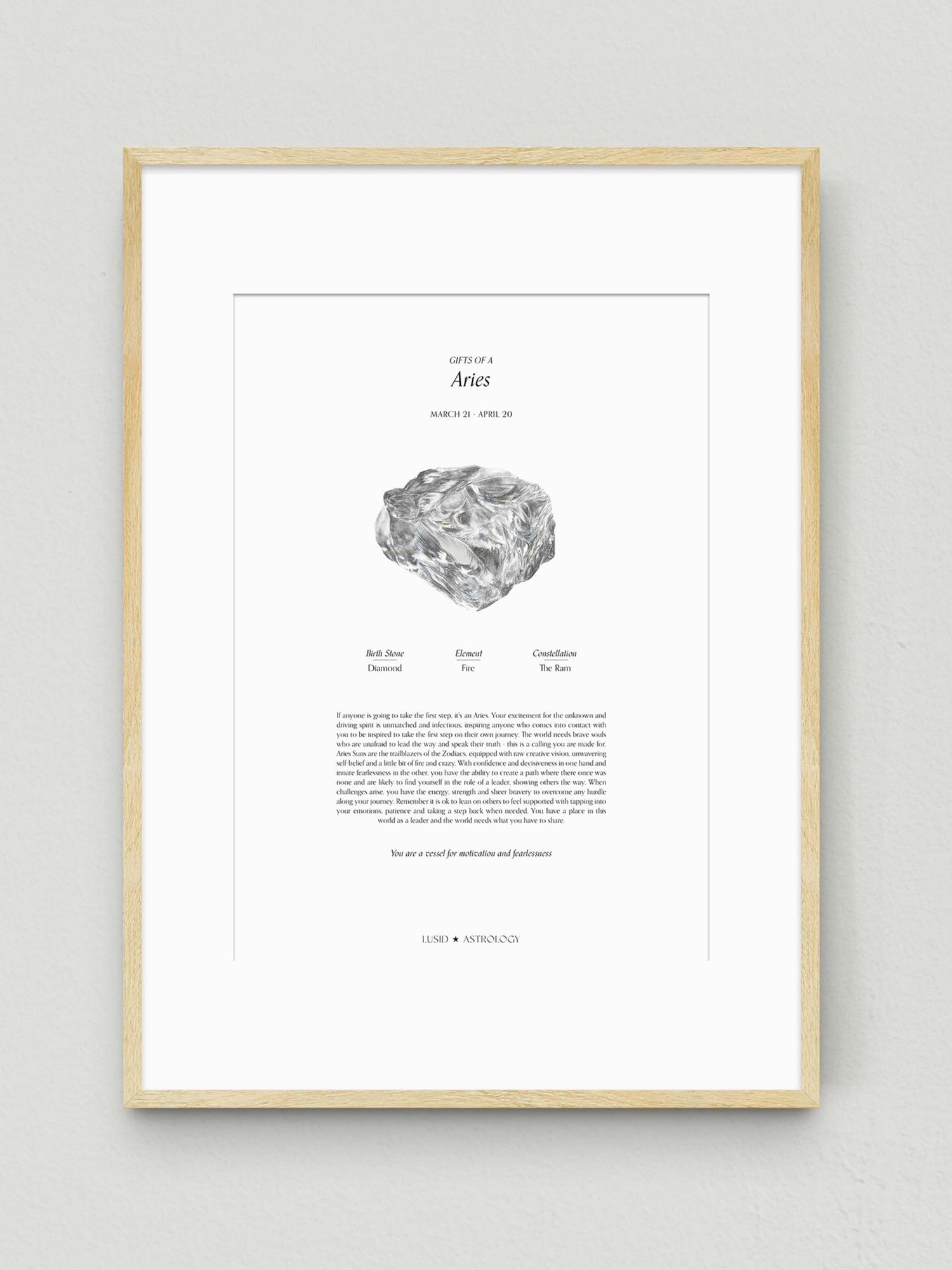 birth stone print | lusid (ALL ZODIACS)