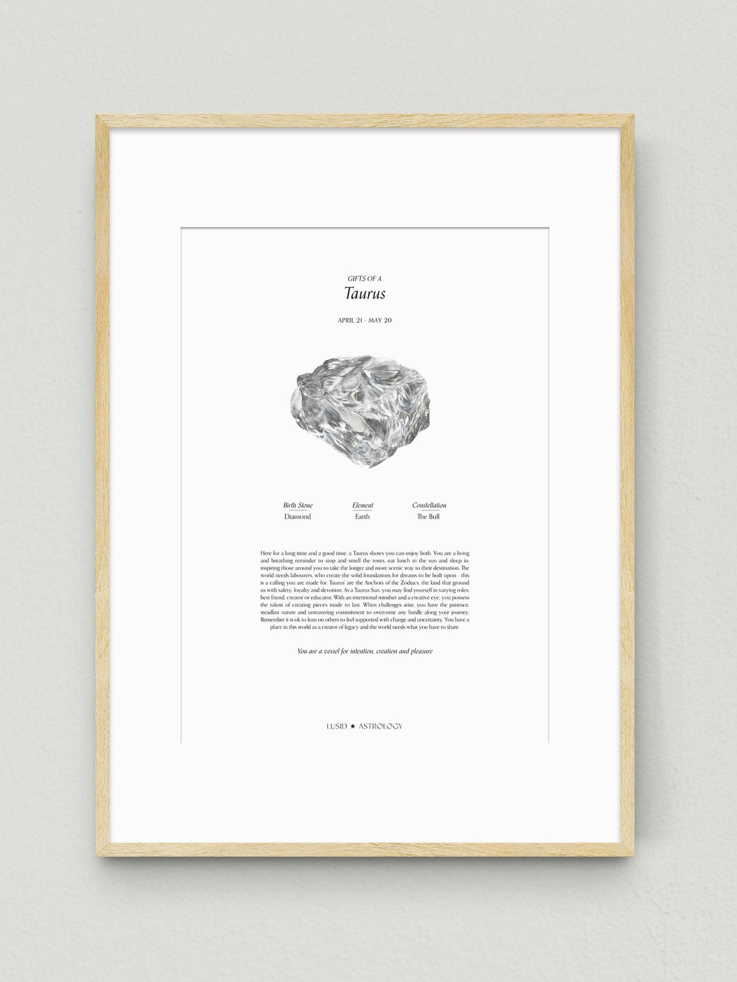 birth stone print | lusid (ALL ZODIACS)